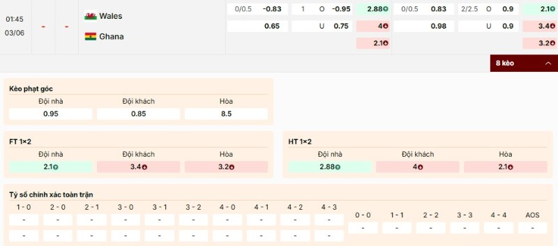 Soi bảng kèo trận Wales vs Ghana